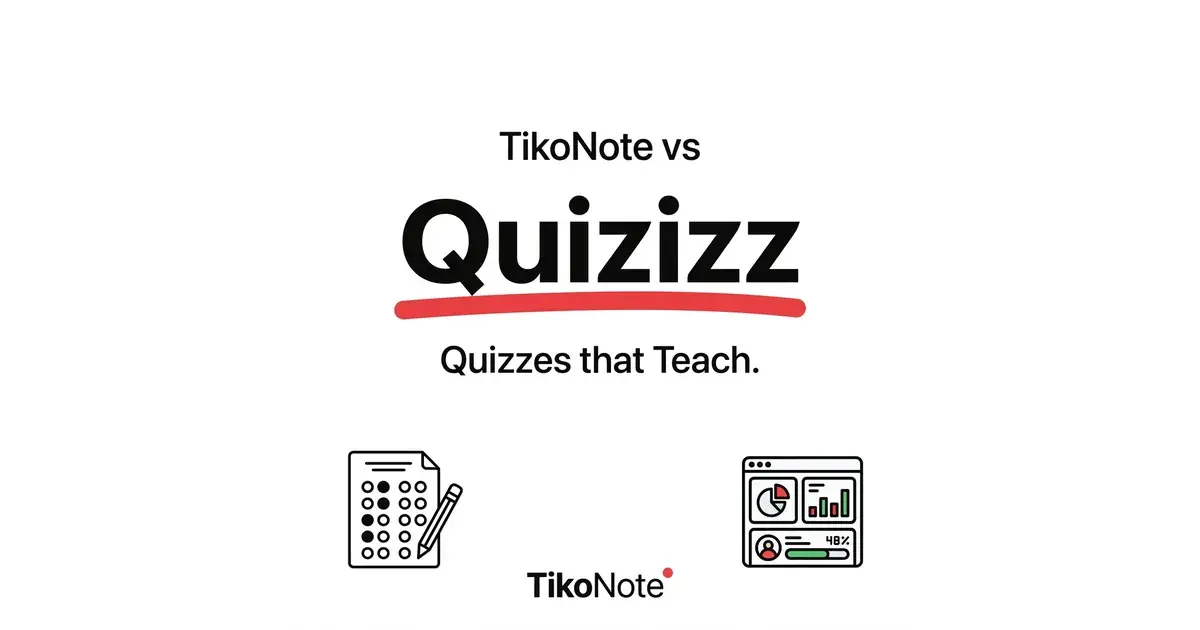 TikoNote vs Quizizz — Mejor Alternativa
