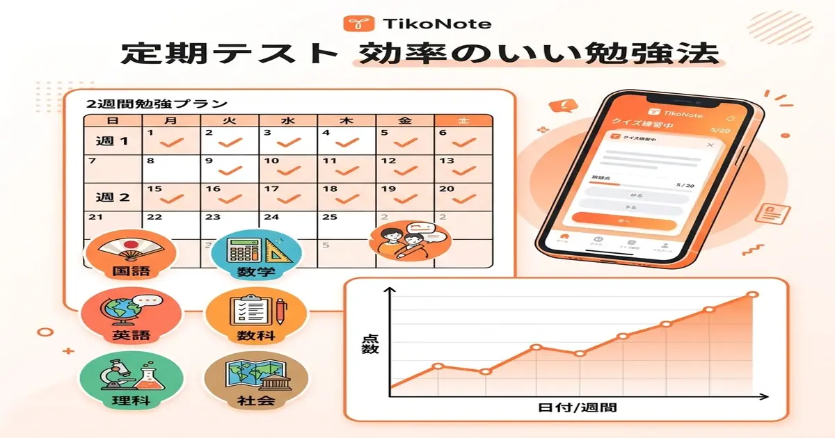 定期テスト対策 — TikoNoteで効率のいい勉強法を実践