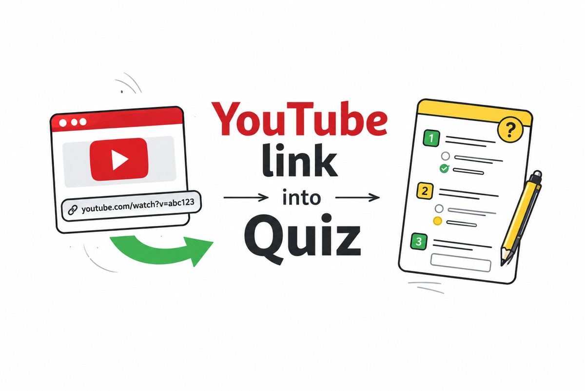 YouTube link til quiz — TikoNote konverterer enhver video til en øvelsesquiz
