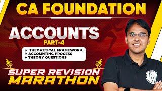 Comprehensive Overview of Accounting Principles and Practices