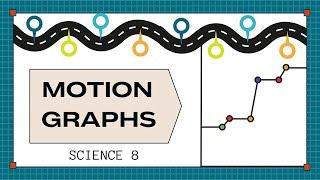 Understanding Motion Graphs in Science