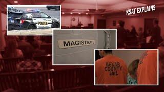 Understanding the Criminal Justice Process in Texas (Ch.1)