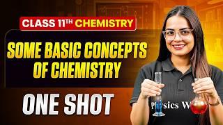Fundamental Concepts of Chemistry