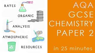 Comprehensive Study Notes on GCSE Chemistry Concepts
