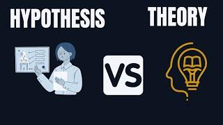 Understanding the Difference Between Hypothesis and Theory in Research (Ch.2)