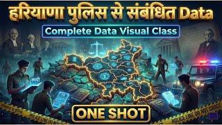 Mastering IPC and CrPC for Haryana Police