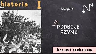 The Roman Army: Conquests and Organization