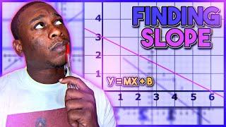 Understanding Slope from a Graph: A Comprehensive Guide
