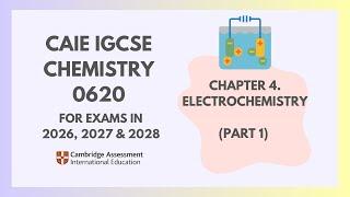 Electrochemistry and Electrolysis Overview