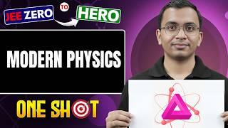 Exploring Photons and Atomic Structure