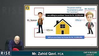 Understanding the Contract Act of 1872