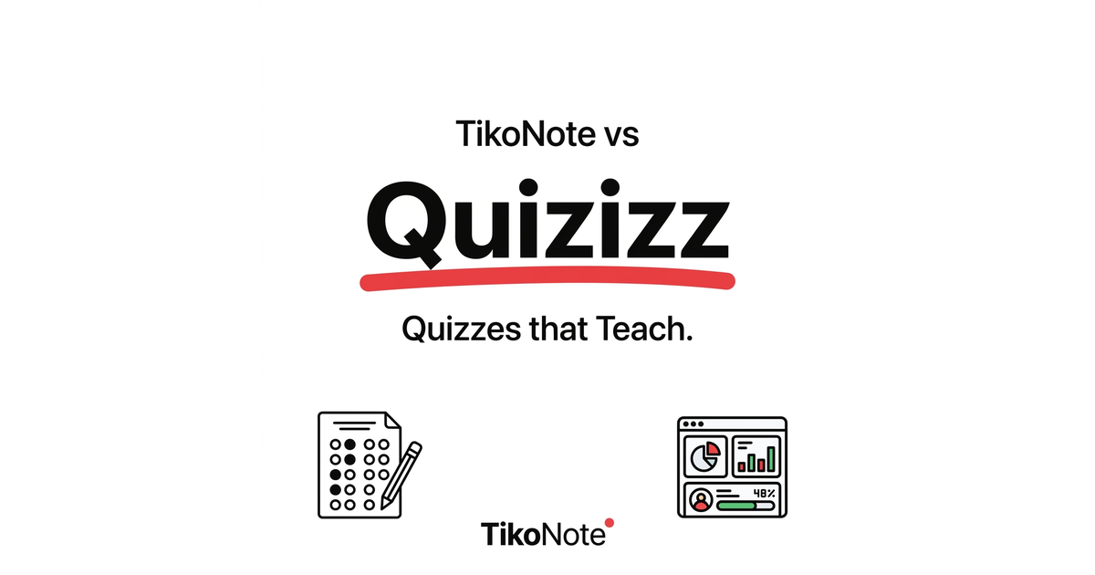 TikoNote vs Quizizz — 最佳替代品