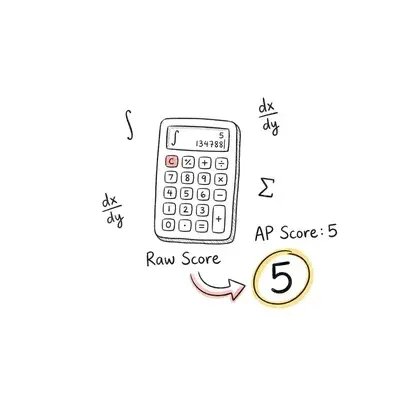 AP Calculus BC Score Calculator – find what you need for a 5