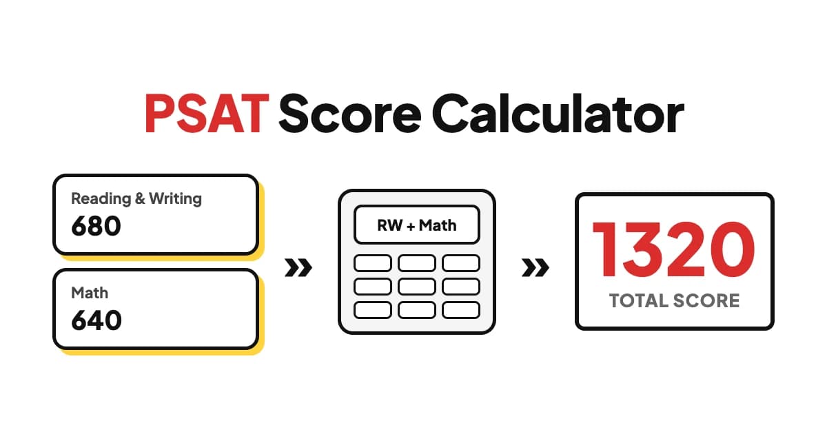 PSAT score calculator adding Reading and Writing plus Math section scores into a total score and Selection Index