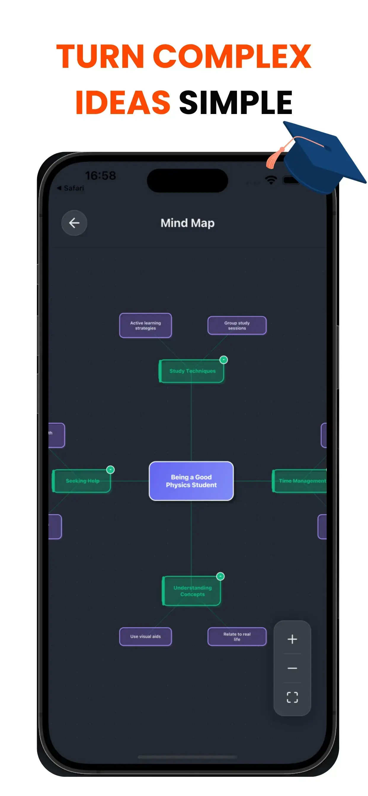 Skab overblik over svære emner med AI Mindmaps