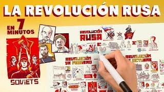 The Russian Revolution: A Turning Point in History