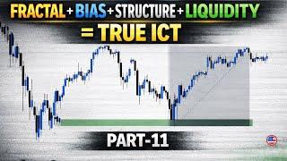 Mastering Trading Strategies through Market Dynamics