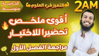 ملخص شامل لموضوع الوسط الحي
