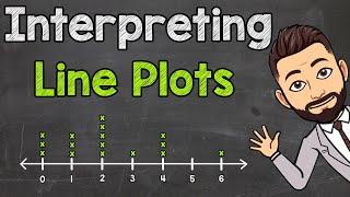 Interpreting Line Plots in Surveys