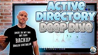 Understanding Active Directory: Structure, Functionality, and Comparison with Azure AD