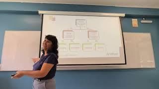 Introducción a la Química