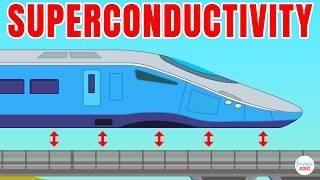 Superconduttività: Un Viaggio nel Mondo dei Materiali