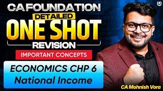 National Income Chapter Revision