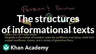 Understanding Text Structures Through Pizza