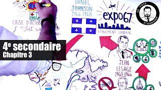 L'Histoire du Québec Post-Seconde Guerre Mondiale