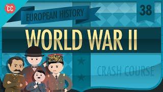 The Prelude to World War II and Its Early Phases