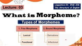 Understanding Morphemes in Linguistics