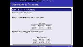 Organización y Visualización de Datos en Estadística