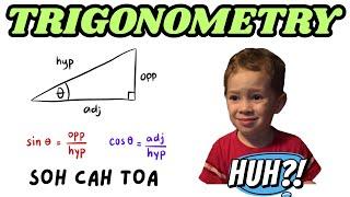 Understanding Trigonometry: Basics Made Simple