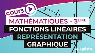 Introduction aux Fonctions Linéaires