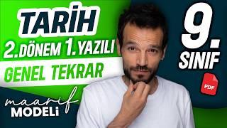 Antik Medeniyetler ve Türk Tarihi Üzerine Derinlemesine İnceleme