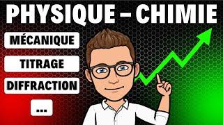 Préparation aux Examens de Physique et Chimie