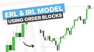 Understanding Internal and External Range Liquidity Models in Trading