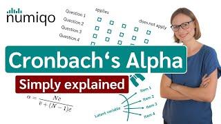 Understanding Cronbach's Alpha: Measurement of Internal Consistency