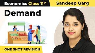 Understanding Demand in Economics