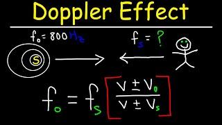 Understanding the Doppler Effect