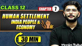 Human Settlements and Their Development