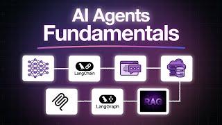 Understanding AI Concepts and Applications