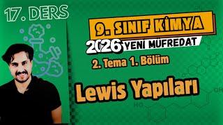 Levis Nokta Gösterimleri Eğitimi