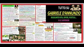 La Vita, le Opere e la Poetica di Gabriele D'Annunzio