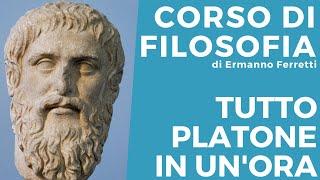 Sintesi di Platone in un'Ora