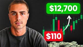 Essential Trading Strategies and Psychology