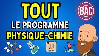 Révisions Bac Physique Chimie