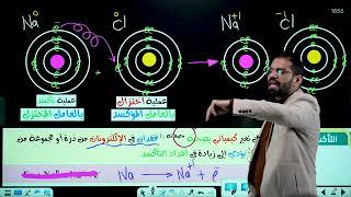 تفاعلات التاكسد والاختزال