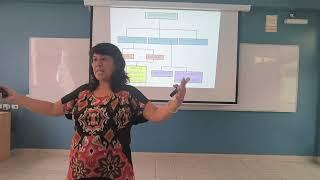 Importancia de los electrolitos en el cuerpo