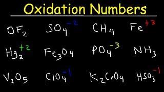 Understanding Oxidation States in Chemistry